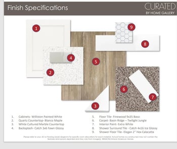 24116 172nd Ave, Surprise, AZ 85387