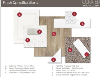 24134 172nd Ave, Surprise, AZ 85387