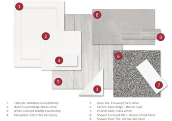 24163 172nd Dr, Surprise, AZ 85387