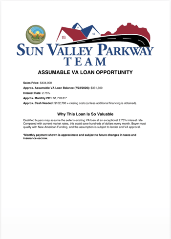26611 W Zachary Dr, Buckeye, AZ 85396
