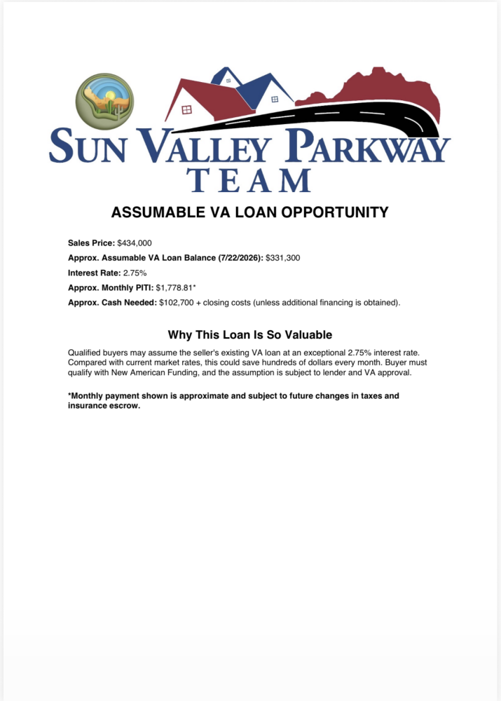 26611 Zachary Dr, Buckeye, AZ 85396