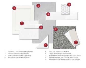 2789 N Verrado Way, Buckeye, AZ 85396