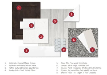 2828 Evergreen St, Buckeye, AZ 85396