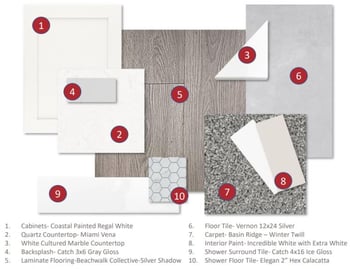 2888 Evergreen St, Buckeye, AZ 85396