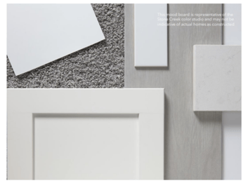 29509 135th Ln, Peoria, AZ 85383