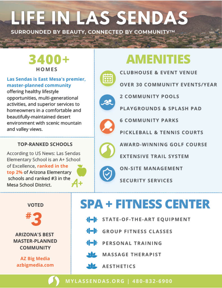 3254 N Ladera Cir, Mesa, AZ 85207