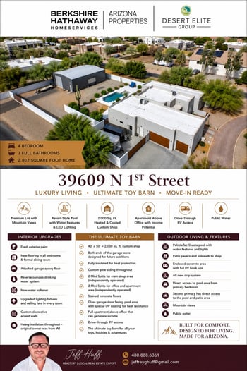 39609 N 1st St, Phoenix, AZ 85086