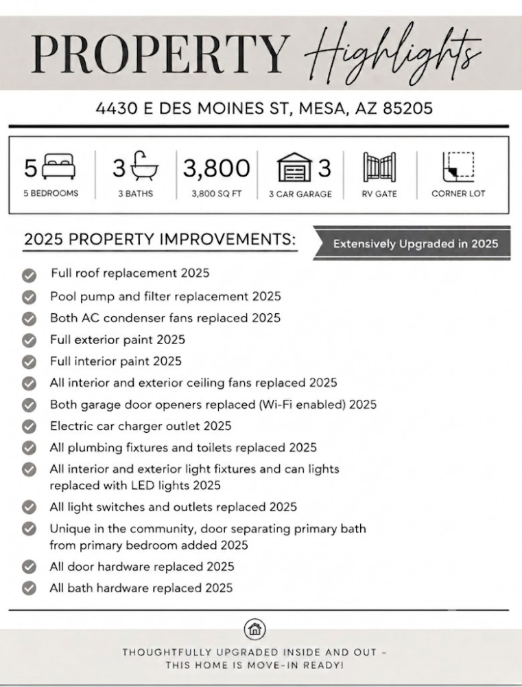4430 E Des Moines St, Mesa, AZ 85205