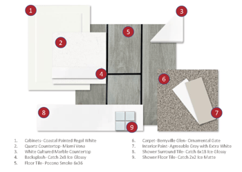 4828 Stargazer Pl, Laveen, AZ 85339