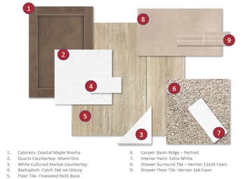 5022 Chuck Box Rd, Laveen, AZ 85339