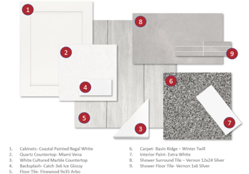 5030 Chuck Box Rd, Laveen, AZ 85339