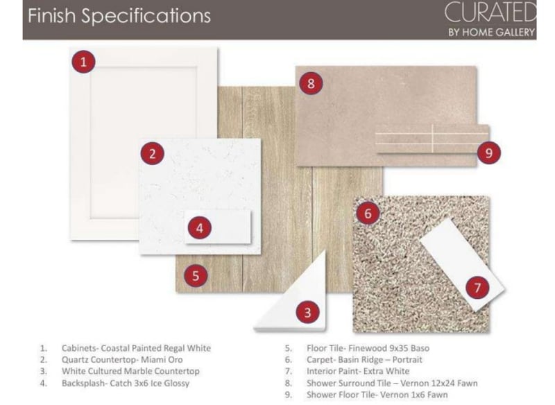 5342 W Harmont Dr, Glendale, AZ 85302