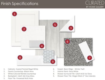 5344 Manzanita Dr, Glendale, AZ 85302