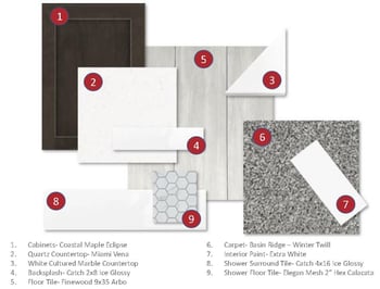 5353 Manzanita Dr, Glendale, AZ 85302