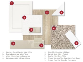 5412 Manzanita Dr, Glendale, AZ 85302