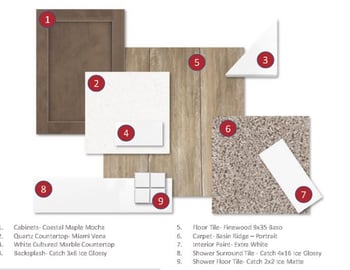 5414 Las Palmaritas Dr, Glendale, AZ 85302