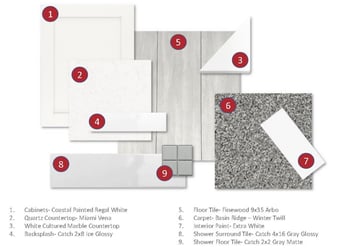 5424 Manzanita Dr, Glendale, AZ 85302