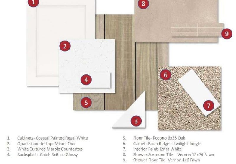 5434 W Loma Ln, Glendale, AZ 85302