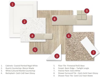 5448 Manzanita Dr, Glendale, AZ 85302