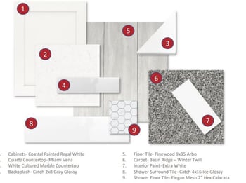 5454 Manzanita Dr, Glendale, AZ 85302