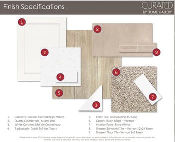 5455 Loma Ln, Glendale, AZ 85302