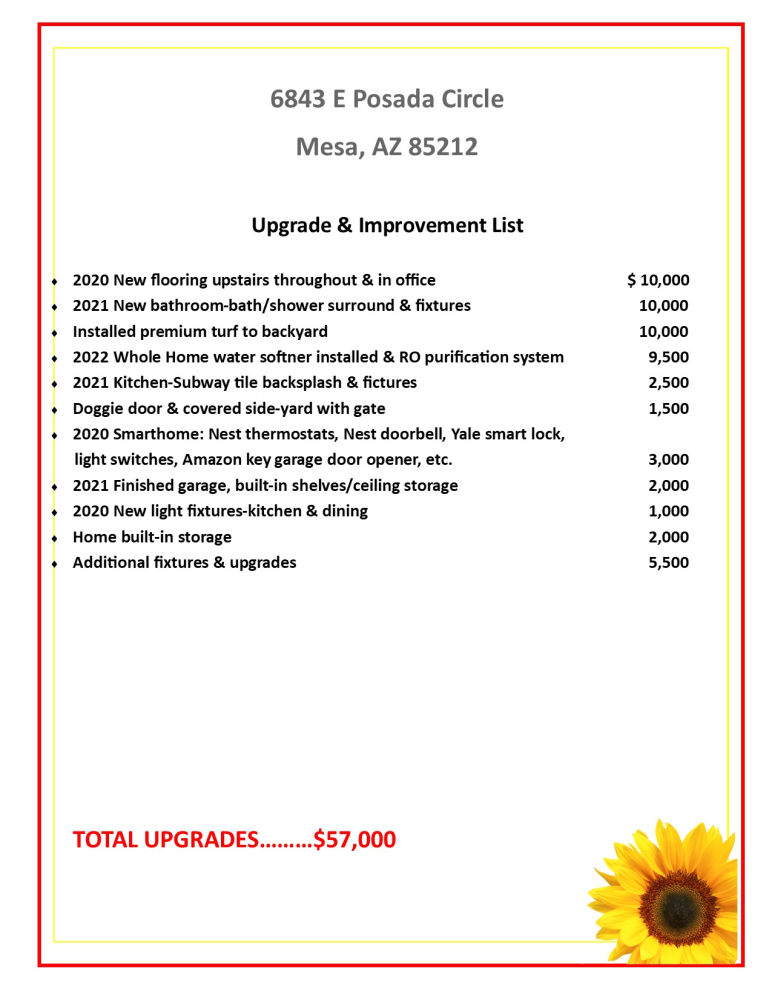 6843 Posada Cir, Mesa, AZ 85212