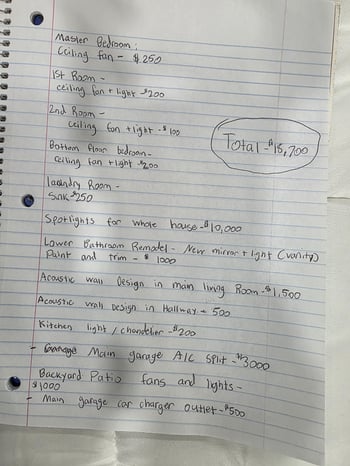 7220 Ashby Dr, Peoria, AZ 85383