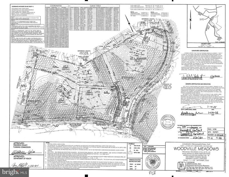6460-B General Dr #BARTHOLOW, Mount Airy, MD 21771