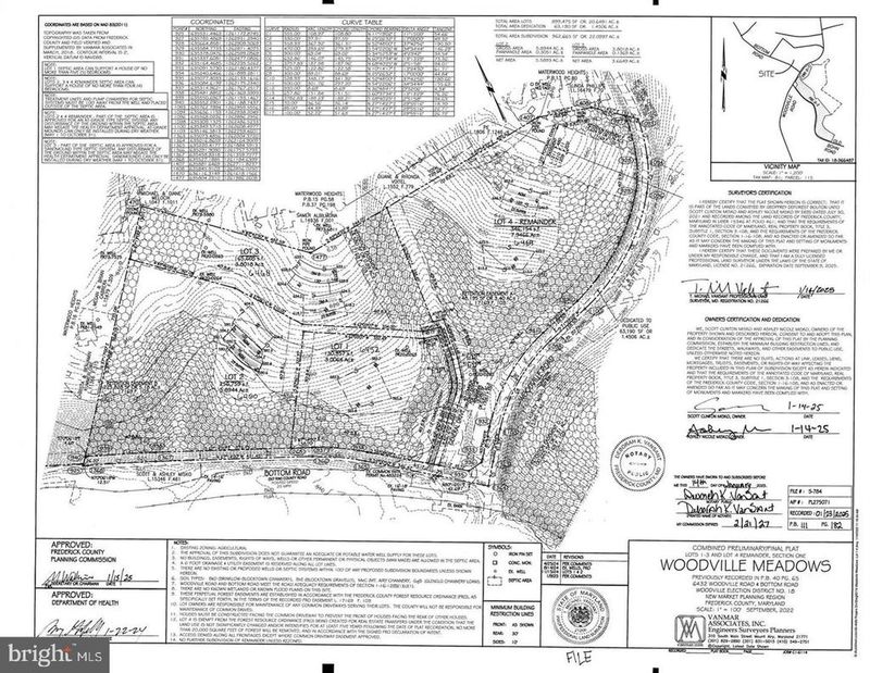 6468 General Dr, Mount Airy, MD 21771