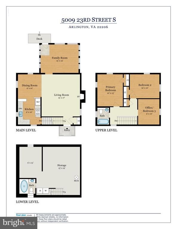 5009 23rd St S, Arlington, VA 22206