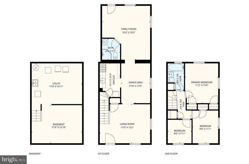 5050 12th St NE, Washington, DC 20017