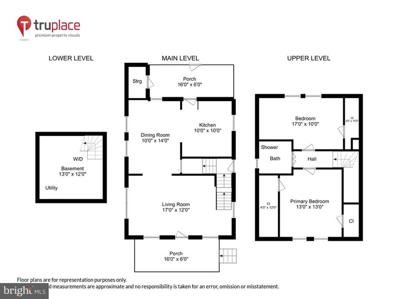 3107 9th Rd N, Arlington, VA 22201