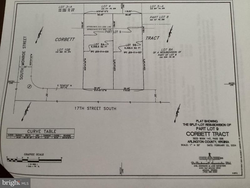 3505 17th St S, Arlington, VA 22204
