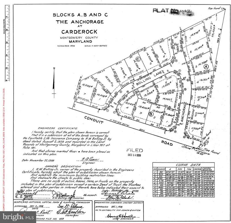 0 Anchorage, Bethesda, MD 20817