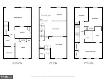 2303 Newton Dr, Rockville, MD 20850