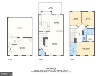 136 Pasture Side Way, Rockville, MD 20850