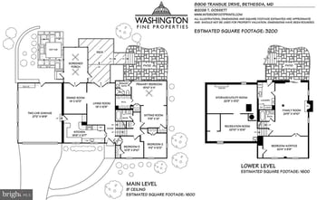 8906 Transue Dr, Bethesda, MD 20817
