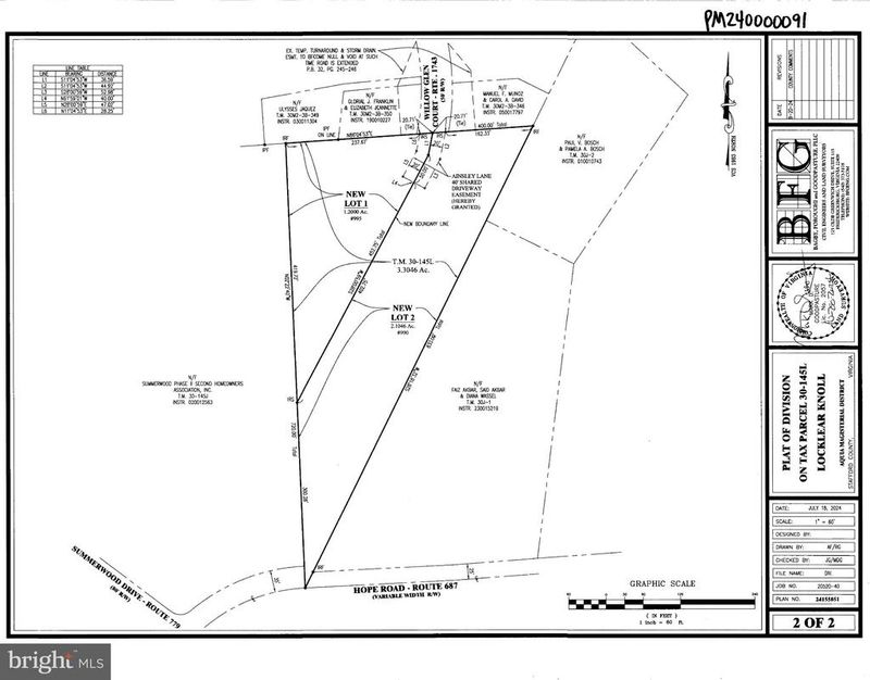 990 Ainsley Ln, Stafford, VA 22554