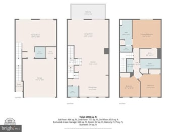 7734 Harlow Cir, Spotsylvania, VA 22551