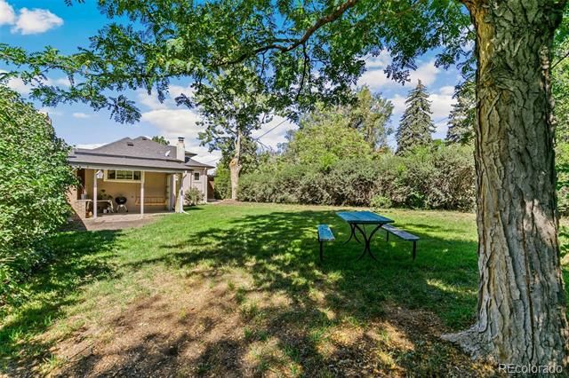 5330 W 29th Ave, Denver, CO 80214