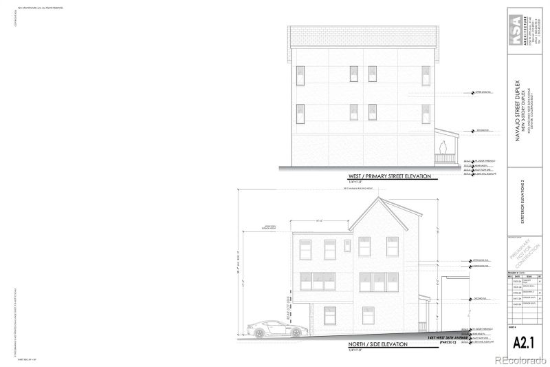 1457 W 36th Ave, Denver, CO 80211