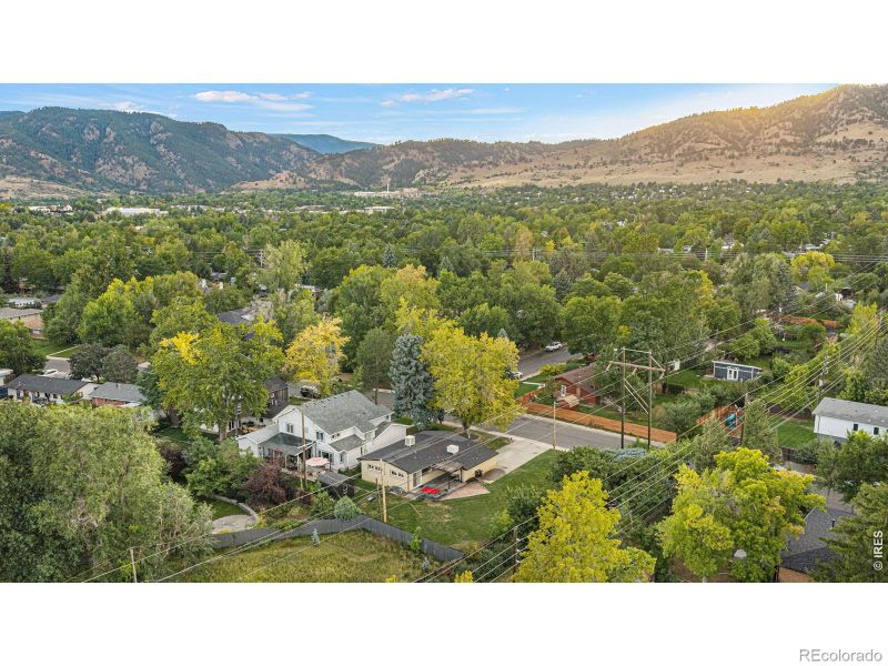 2990 21st St, Boulder, CO 80304