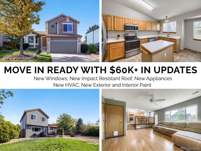 21576 E Crestline Dr, Centennial, CO 80015