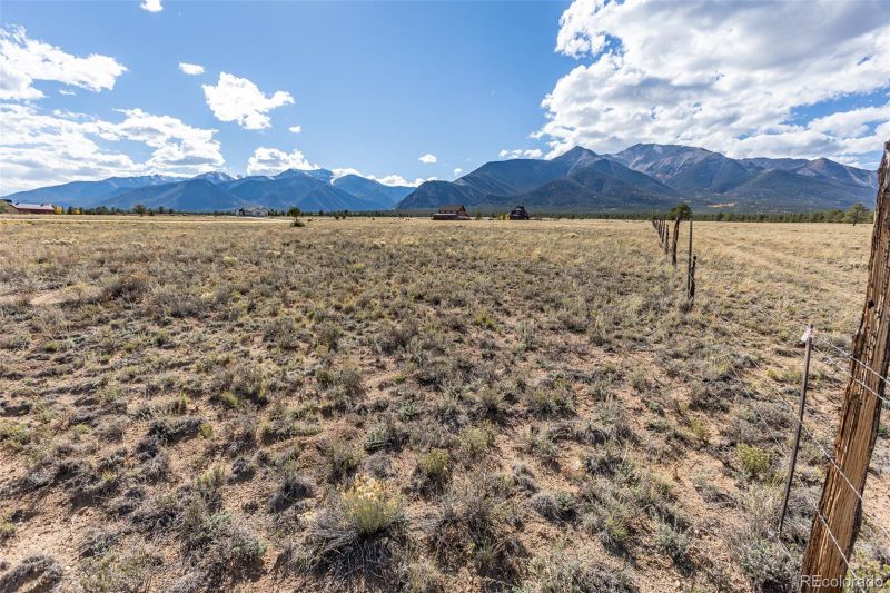14806 N Stagecoach Ln, Buena Vista, CO 81211