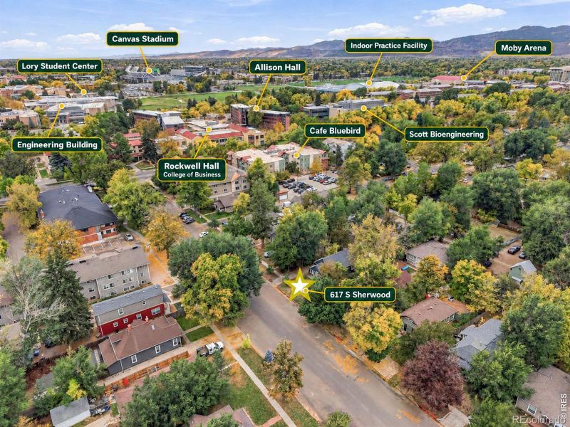 617 S Sherwood St, Fort Collins, CO 80521