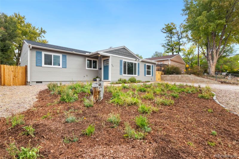 324 Locust Dr, Colorado Springs, CO 80907