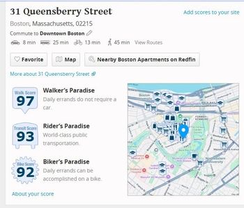 31 Queensberry #11, Boston, MA 02215