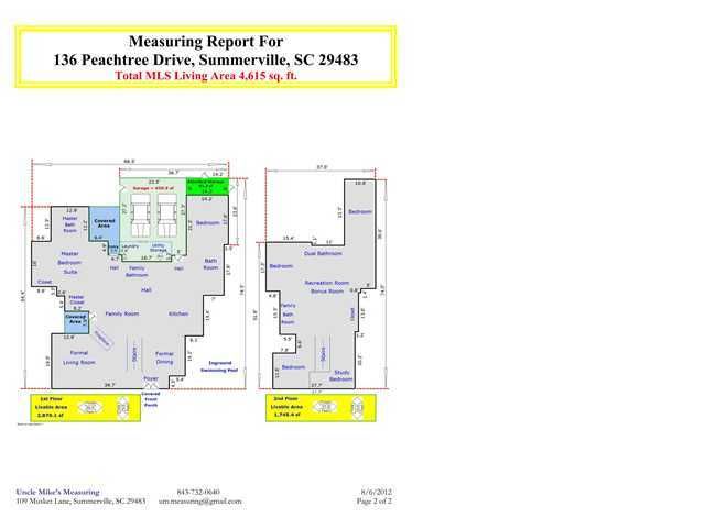 136 Peachtree Dr, Summerville, SC 29483