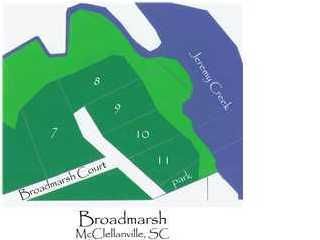 7 Broadmarsh Ct, Mcclellanville, SC 29458