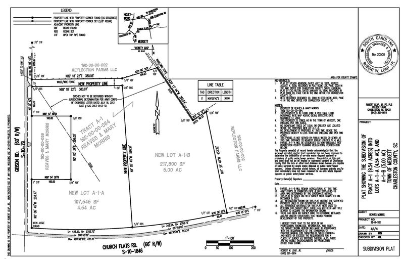 5950 Church Flats Rd, Meggett, SC 29449